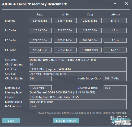 最新DDR4内存性能天梯图:2023年8月升级指南与选购建议 最新DDR4内存性能天梯图:2023年8月升级指南与选购建议