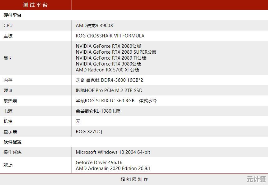 天梯图主板电脑:高性能游戏装备,畅享顶级游戏体验 天梯图主板电脑:高性能游戏装备,畅享顶级游戏体验
