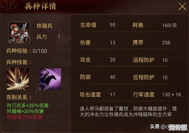 想要解锁多样兵种和强力武器?战争进化史2中文版让你体验战争的进化之路! 想要解锁多样兵种和强力武器?战争进化史2中文版让你体验战争的进化之路!