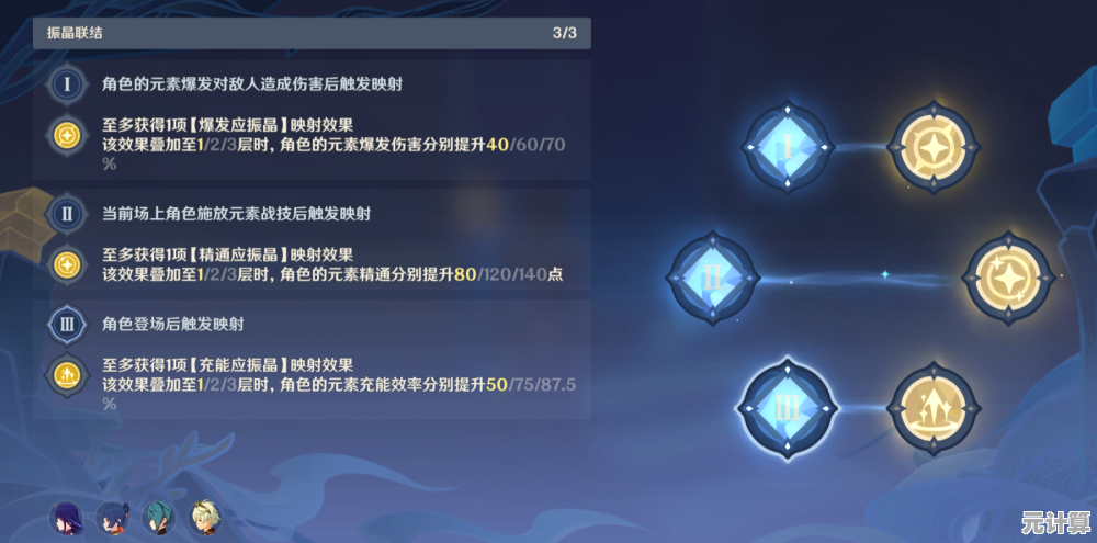 还在为原石不足发愁？原神私人服5.0》轻松解决你的烦恼！