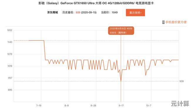 显卡选购指南:2021台式机显卡天梯图权威发布,性能一目了然! 显卡选购指南:2021台式机显卡天梯图权威发布,性能一目了然!