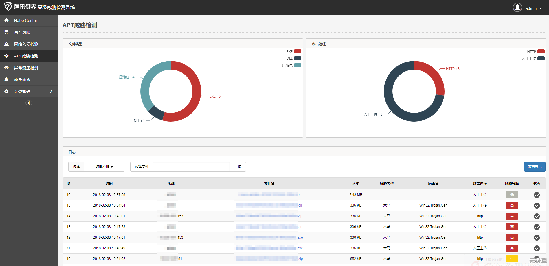 猎豹安全浏览器，为您的在线生活提供坚不可摧的网络安全防护