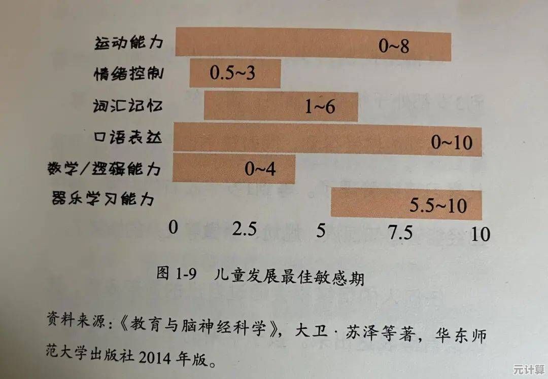厌倦了传统音游的平面玩法?范式起源》带你打破束缚,感受立体音符的震撼冲击! 厌倦了传统音游的平面玩法?范式起源》带你打破束缚,感受立体音符的震撼冲击!