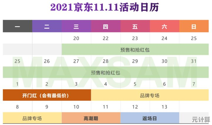 2021年笔记本显卡性能天梯图:全面解析独显排名,助你精准选购 2021年笔记本显卡性能天梯图:全面解析独显排名,助你精准选购