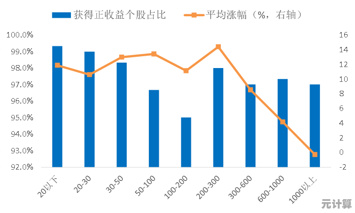 手机价值精准评估：快速了解您的设备当前市场行情