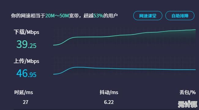 浏览器下载速度缓慢的深层原因与优化策略探析