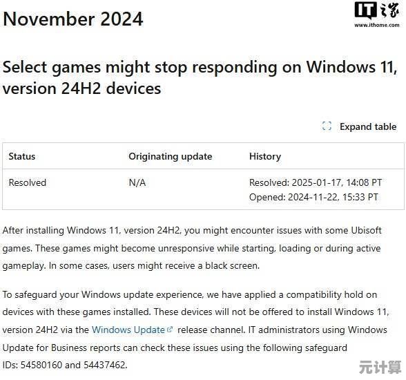 解决Win11更新导致的游戏黑屏问题,有效恢复启动体验 解决Win11更新导致的游戏黑屏问题,有效恢复启动体验
