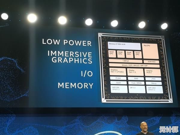 CPU的重要性:为何它是计算机性能与效率的核心驱动力 CPU的重要性:为何它是计算机性能与效率的核心驱动力