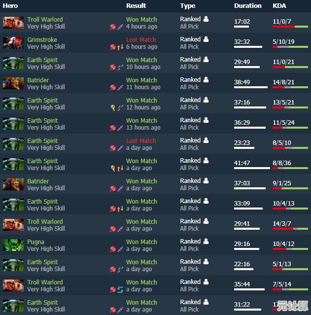 志强登顶天梯榜:单路处理器性能巅峰之战揭晓 志强登顶天梯榜:单路处理器性能巅峰之战揭晓