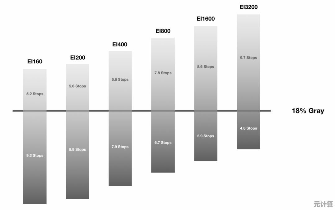 通过宾得相机天梯图掌握摄影诀窍：实例示范与技巧精讲助力艺术突破