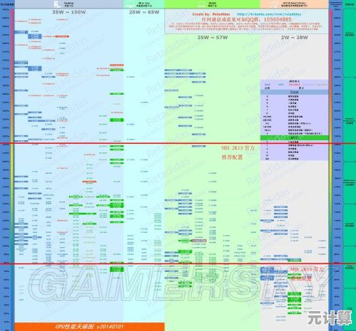 芝奇硬盘天梯图全揭秘:领略存储世界的创新与无限潜能 芝奇硬盘天梯图全揭秘:领略存储世界的创新与无限潜能