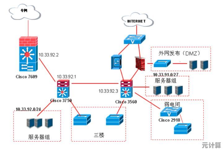 Windows防火墙全面解析：如何有效抵御各类网络攻击与入侵