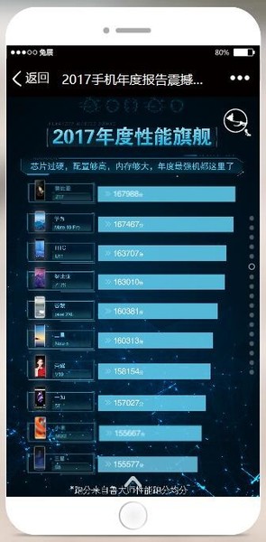 鲁大师一键加速，释放手机潜能，畅享极致游戏乐趣！