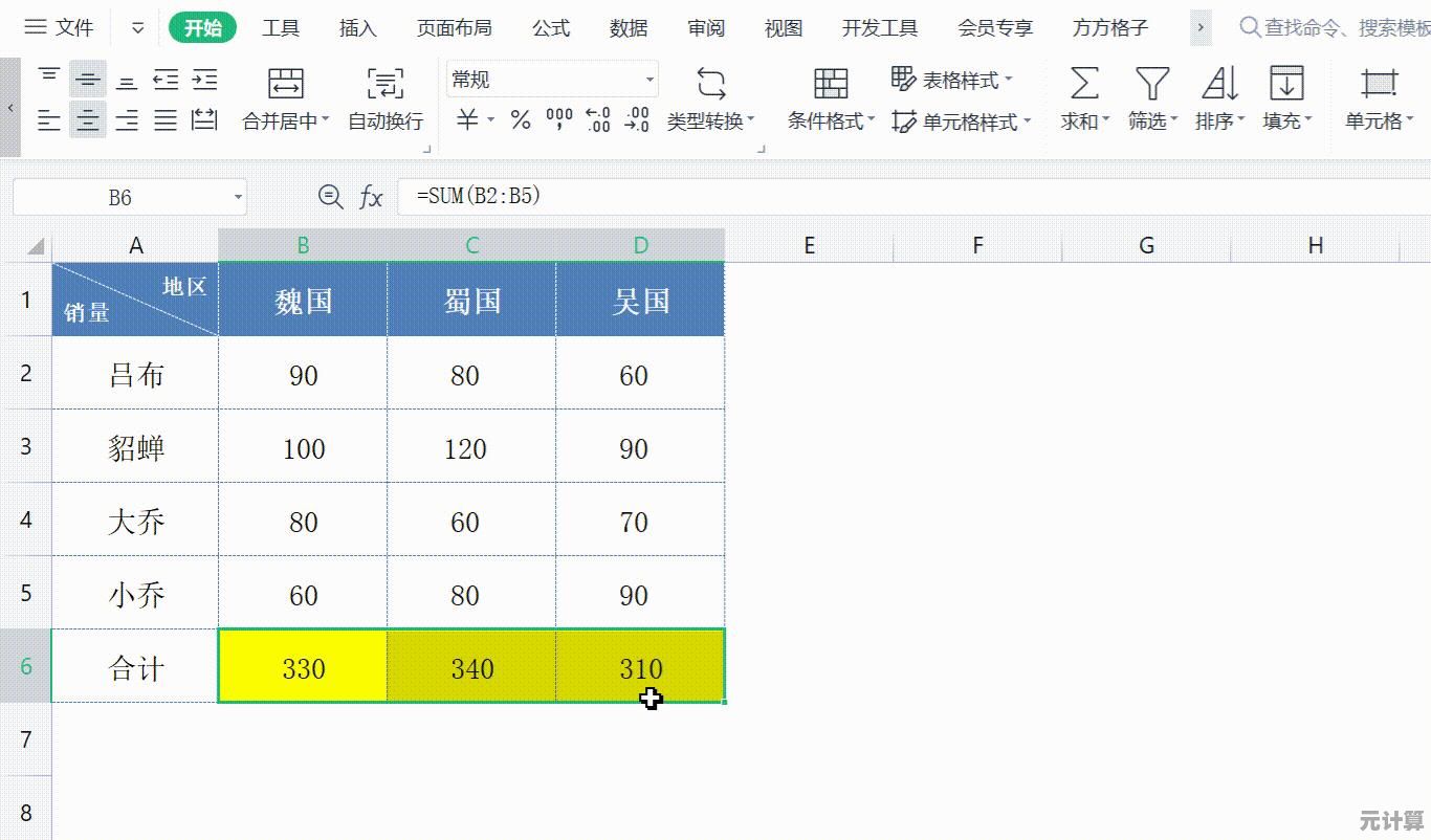 电脑复制快捷键：掌握这些高效操作，工作流程更顺畅