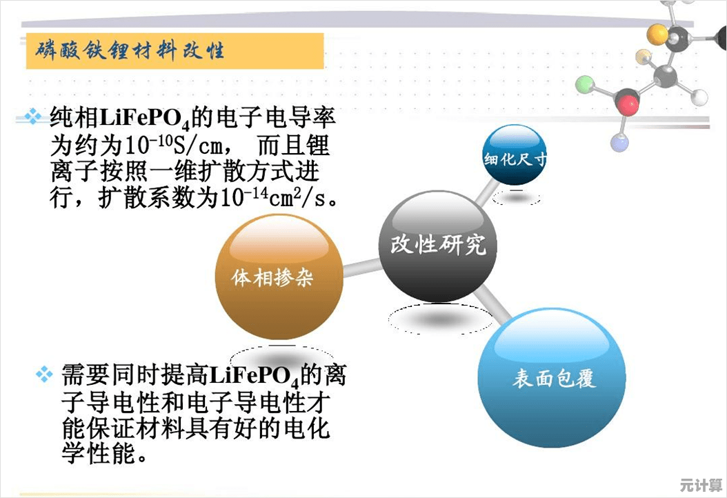 学习自定义幻灯片背景的方法与实用设计要点 学习自定义幻灯片背景的方法与实用设计要点