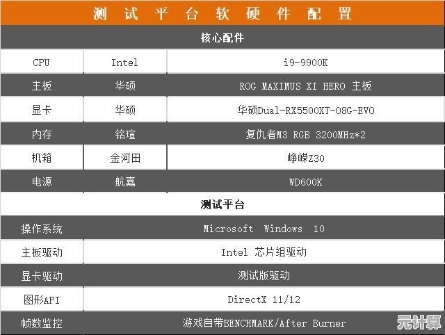 爱科技带你读懂显卡天梯图：性能排名与选购技巧一网打尽