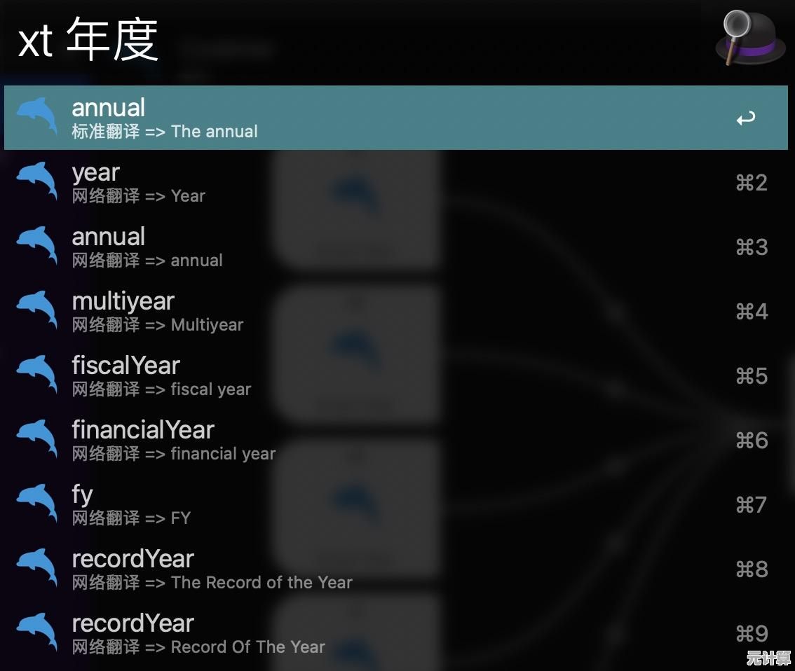 掌握Mac快捷键精髓:解锁高效工作流的实用技巧与深度指南 掌握Mac快捷键精髓:解锁高效工作流的实用技巧与深度指南