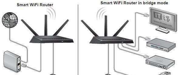 跟着小鱼一步步掌握无线路由器的安装与设置方法 跟着小鱼一步步掌握无线路由器的安装与设置方法