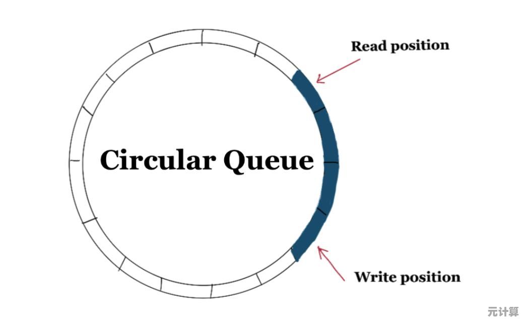 办公设备打印机意外脱机,工作效率骤降,速查修复方法 办公设备打印机意外脱机,工作效率骤降,速查修复方法