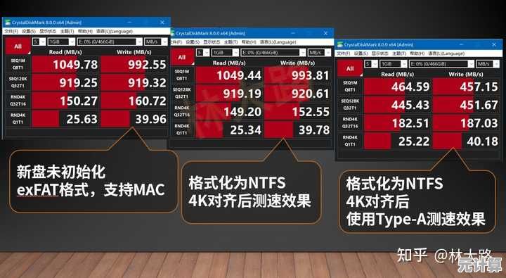 如何选择最佳固态硬盘：品牌口碑与用户评价解析