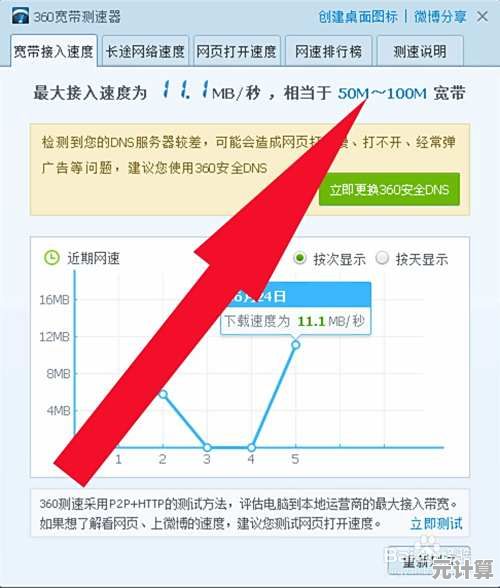 360导航五大实用技巧，让你的上网效率飞速提升