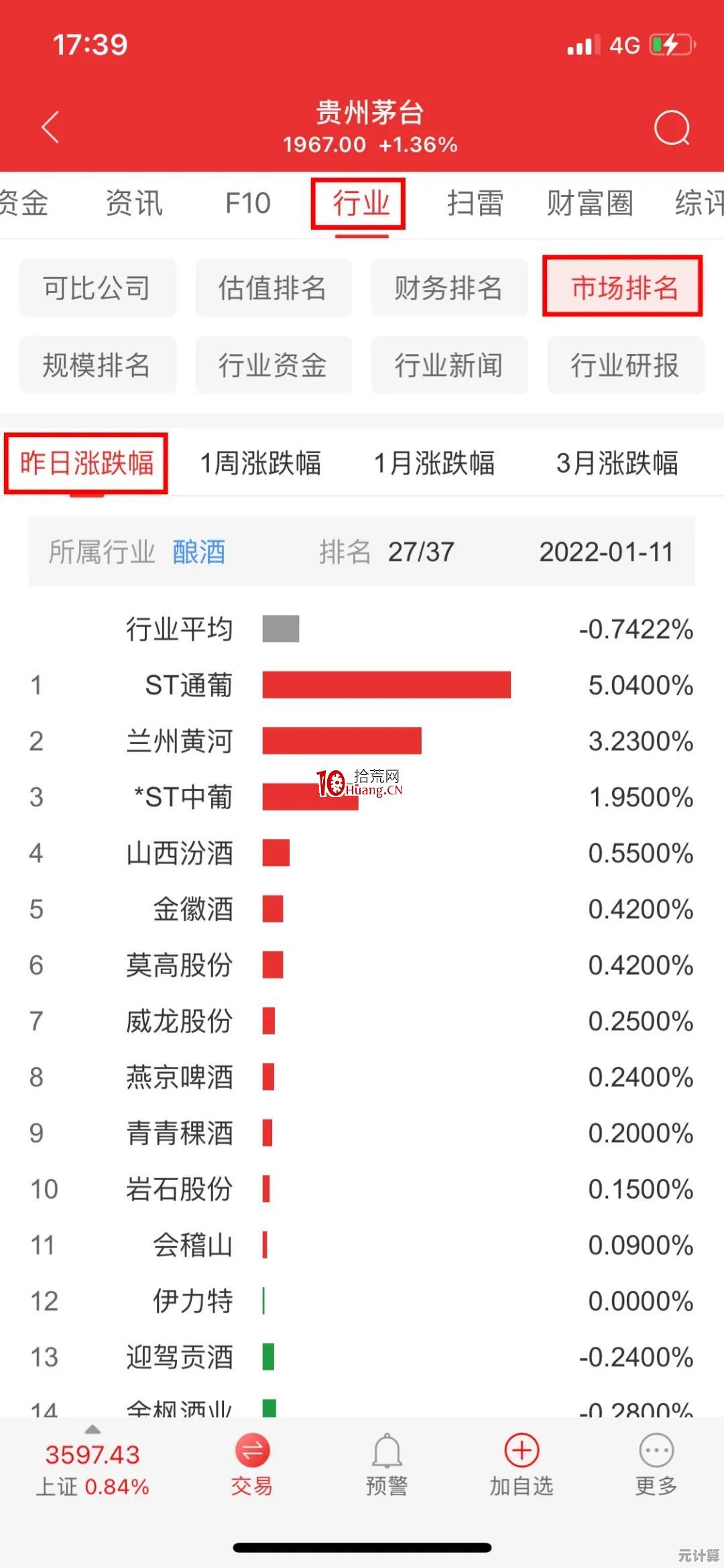 通达信手机版：实时行情追踪与研报深度解析，交易操作一触即发