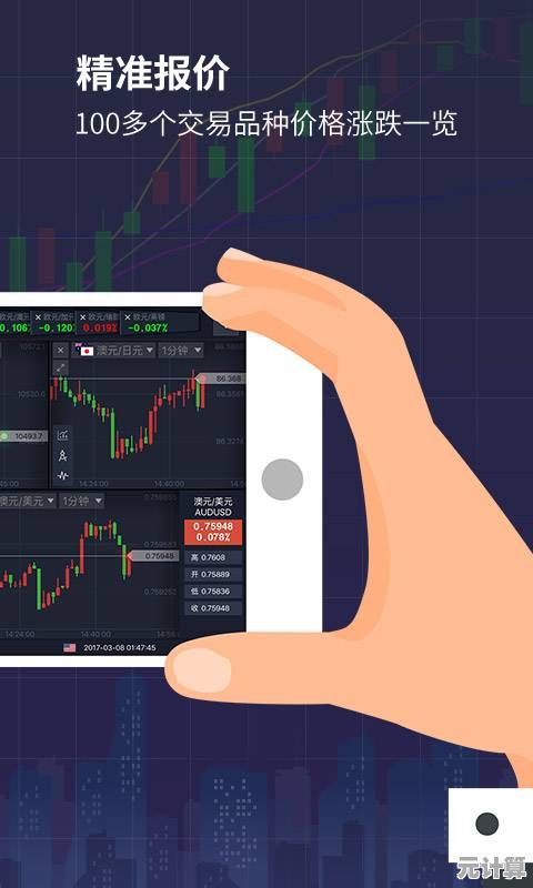 通达信手机版：实时行情追踪与研报深度解析，交易操作一触即发