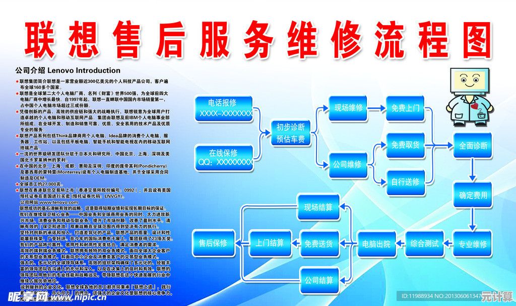 联想笔记本售后服务指南:快速解决常见问题的实用手册 联想笔记本售后服务指南:快速解决常见问题的实用手册
