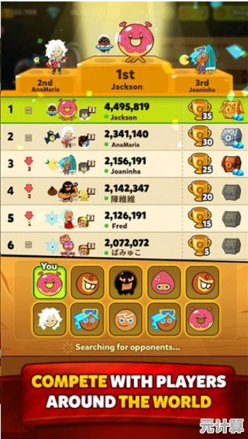 想体验卡通风格的跑酷冒险？饼干酷跑烤箱大逃亡》不来挑战一下吗？