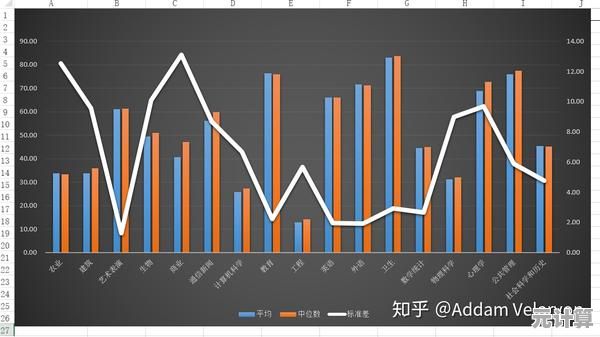 掌握Excel直方图,直观展示数据趋势,助力精准挖掘信息价值 掌握Excel直方图,直观展示数据趋势,助力精准挖掘信息价值