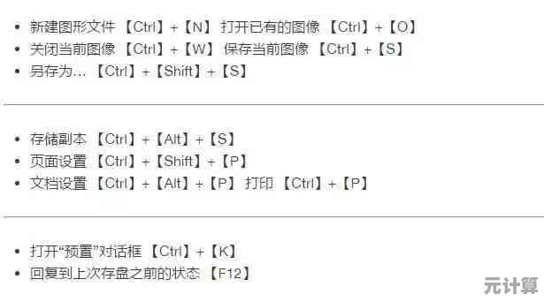提升生产力必备:精通复制粘贴快捷键的终极指南 提升生产力必备:精通复制粘贴快捷键的终极指南