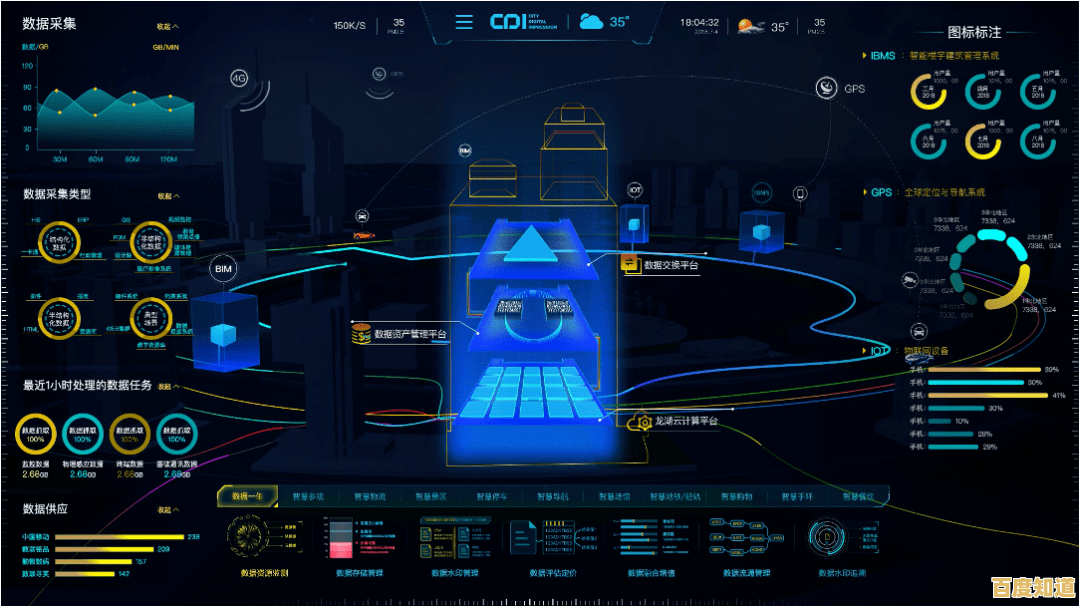 系统城：数字科技如何重塑未来城市的智慧生活新图景