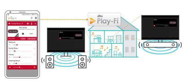 机顶盒使用全攻略：一步步教你如何高效利用家庭娱乐终端