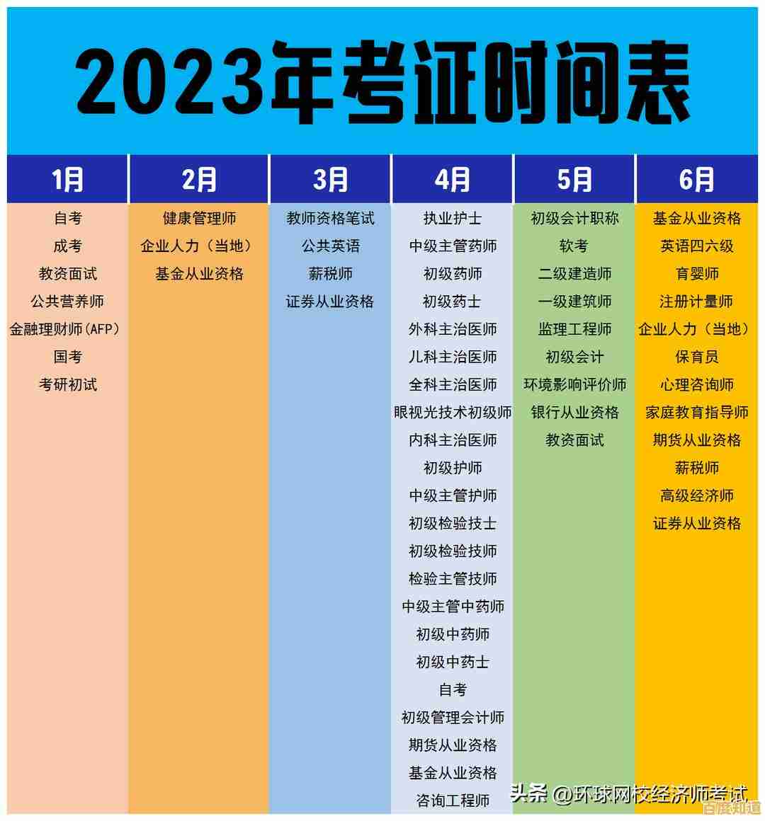 2024年平板电脑处理器性能天梯图全面解析与选购指南 2024年平板电脑处理器性能天梯图全面解析与选购指南