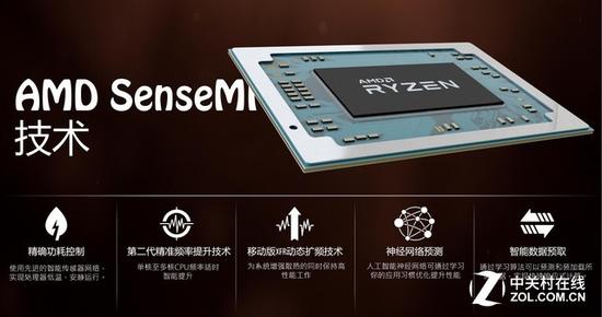 深度解读最新max350显卡天梯图,助你精准选择适合的显卡 深度解读最新max350显卡天梯图,助你精准选择适合的显卡