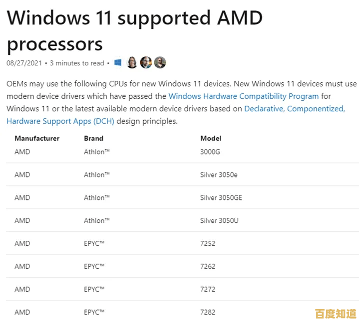 AMD CPU用户迎来福音:Windows 11系统升级现已全面支持! AMD CPU用户迎来福音:Windows 11系统升级现已全面支持!