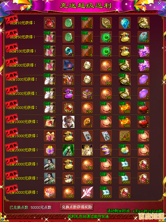 获取最新游戏修改工具,提升游戏乐趣与自由玩法! 获取最新游戏修改工具,提升游戏乐趣与自由玩法!