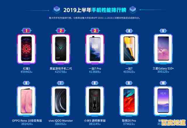 全面解析热门手机品牌:助你选购心仪的移动设备 全面解析热门手机品牌:助你选购心仪的移动设备