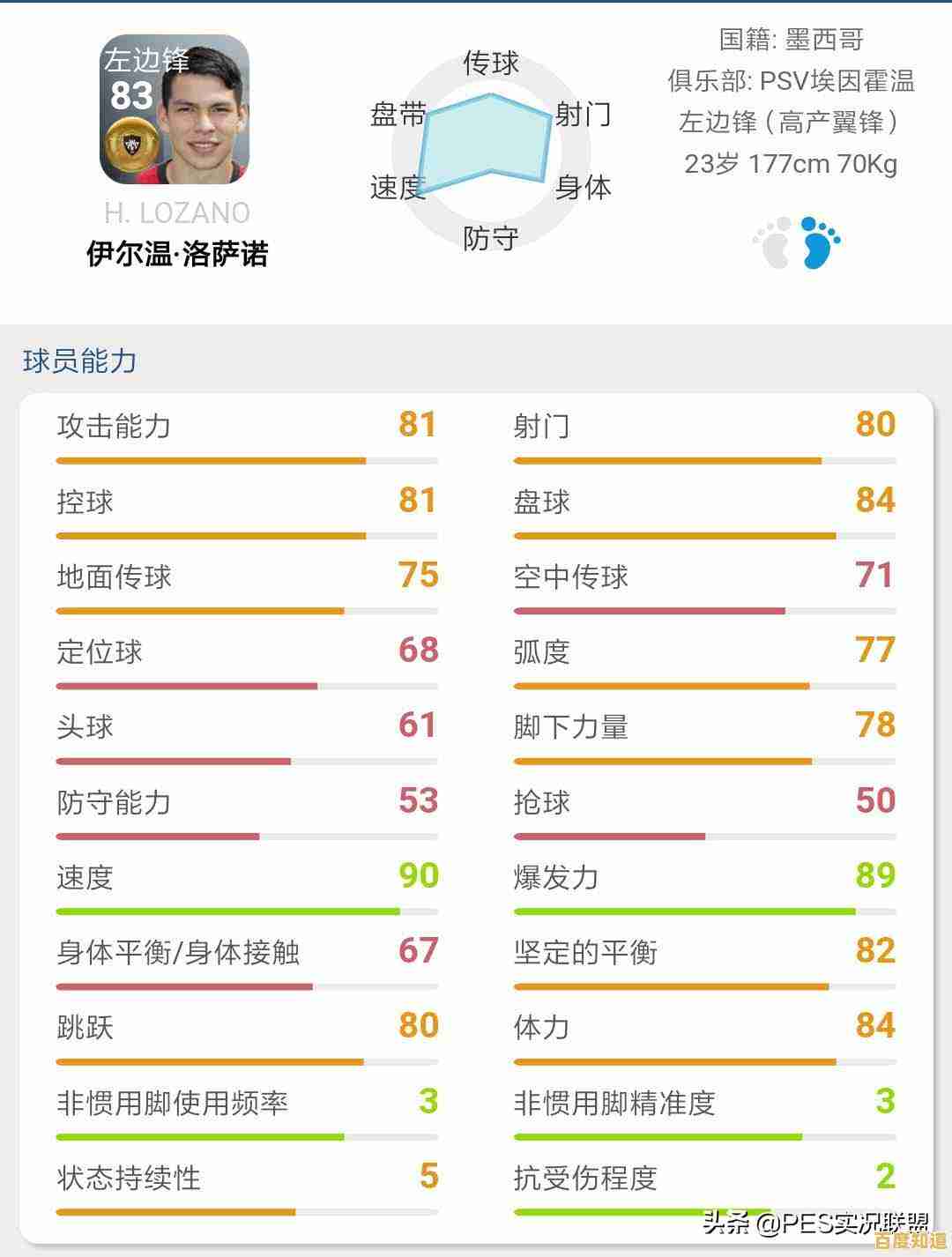 还在寻找球员数据直观的足球手游？实况足球网易官服》的物理引擎还不够吸引你吗？