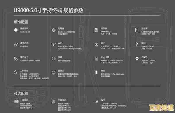 移动硬盘选购天梯图:轻松拓展容量,便携存储助力数据管理自由 移动硬盘选购天梯图:轻松拓展容量,便携存储助力数据管理自由