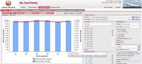优化硬件驱动程序,显著提升设备运行效率与性能表现 优化硬件驱动程序,显著提升设备运行效率与性能表现