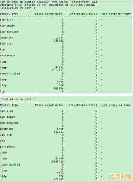 电脑CPU占用率飙升?这些高效解决方案助你快速优化! 电脑CPU占用率飙升?这些高效解决方案助你快速优化!