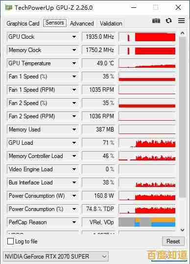 P10显卡天梯图权威出炉：深度剖析旗舰显卡排名，轻松掌握选购指南