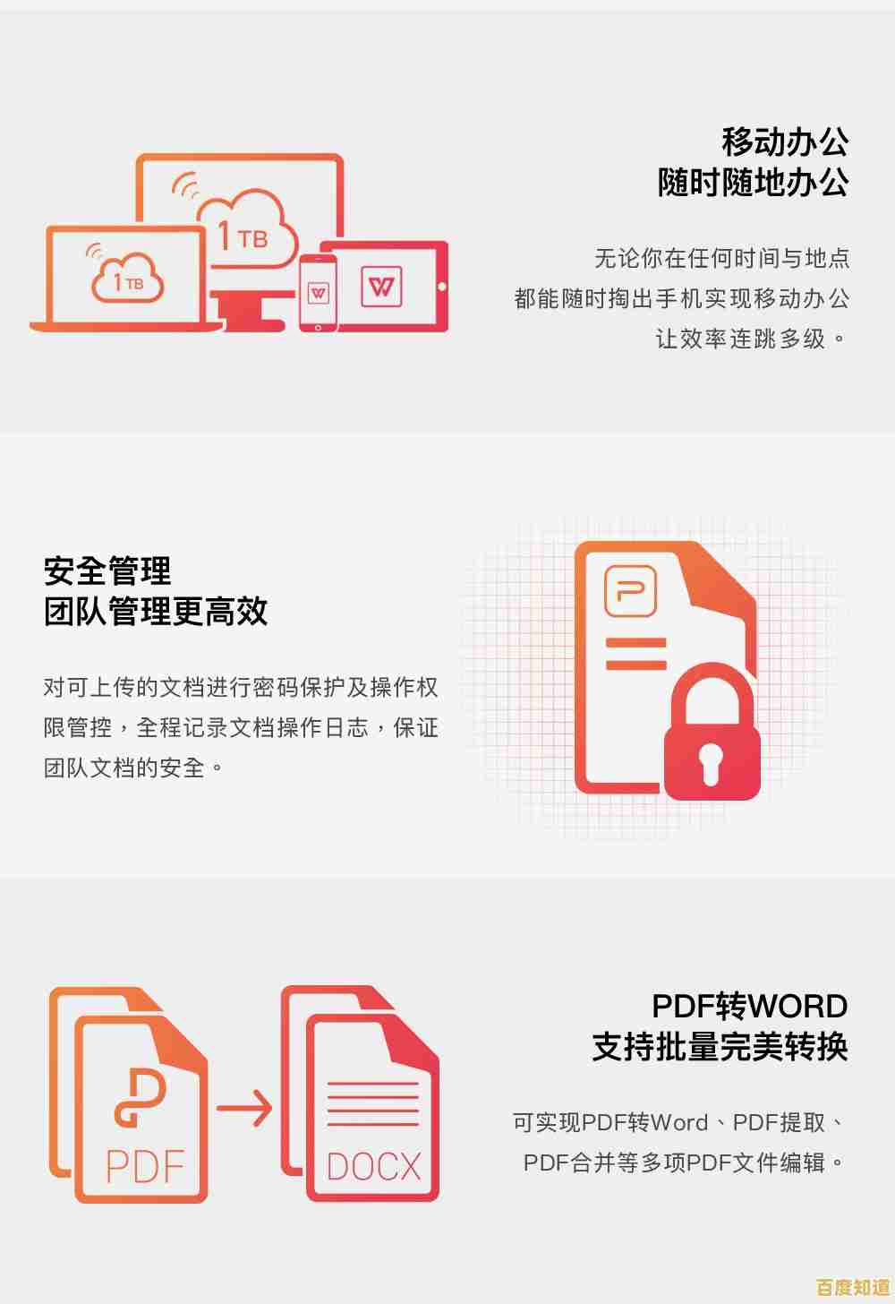 【立即免费下载WPS Office】全能文档处理软件,支持多平台同步使用 【立即免费下载WPS Office】全能文档处理软件,支持多平台同步使用