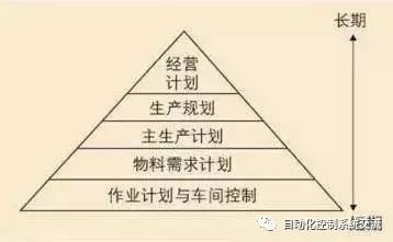 小鱼为您讲解：GSM网络的定义与基础知识全解析