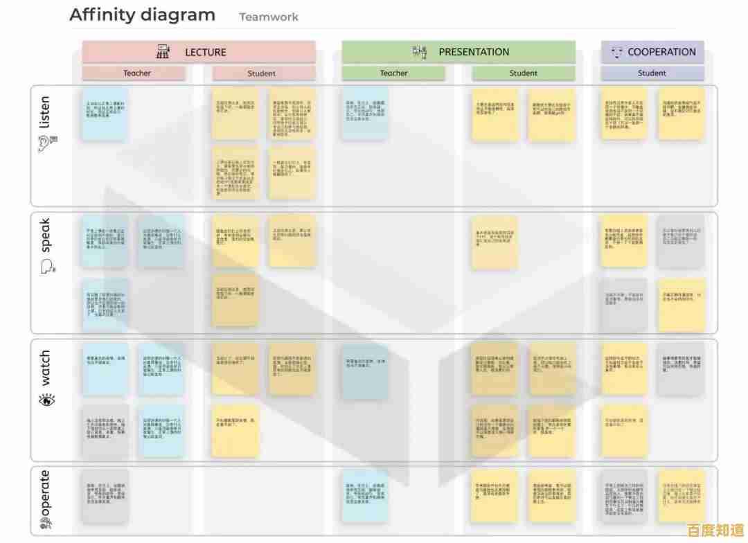 专业级视频会议解决方案,助力企业实现高效远程协作 专业级视频会议解决方案,助力企业实现高效远程协作