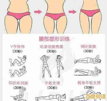 日常护臀指南:掌握这些技巧有效预防髋关节问题 日常护臀指南:掌握这些技巧有效预防髋关节问题
