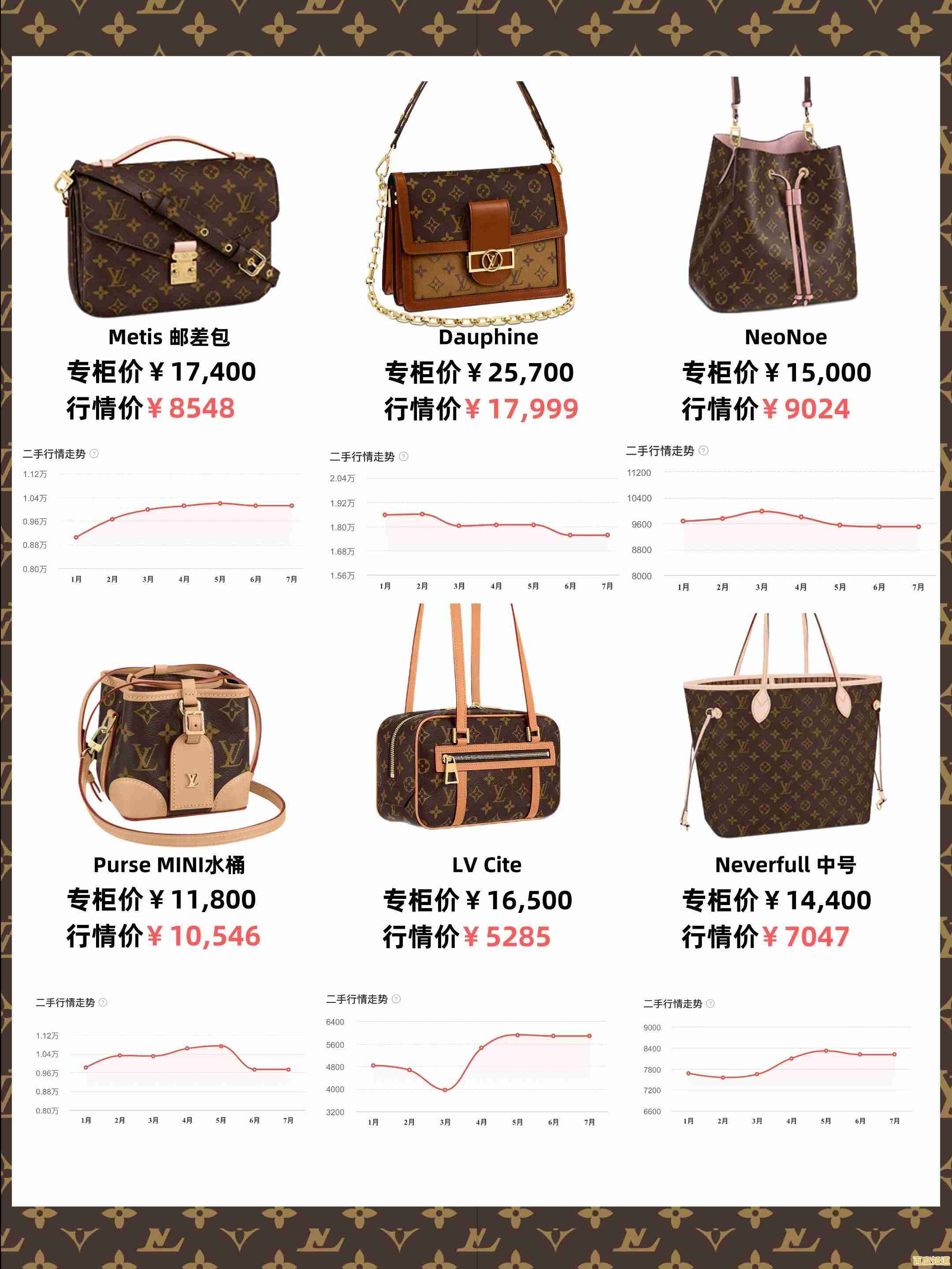 全新台式电脑显卡天梯图发布：解析2023年领先性能与技术创新趋势