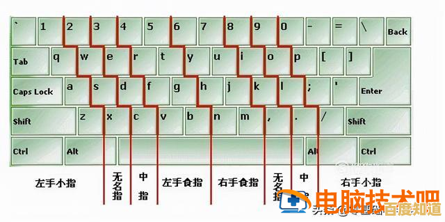 键盘输入技巧：解锁打出波浪线~的多种方法全解析