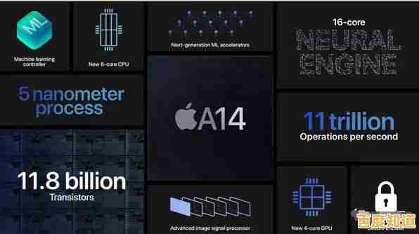 A13芯片天梯图深度解读:苹果处理器性能革新与技术亮点剖析 A13芯片天梯图深度解读:苹果处理器性能革新与技术亮点剖析